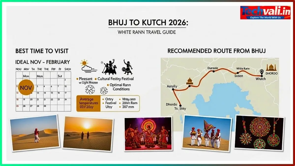 Bhuj to Kutch 2026 White Rann देखने का सबसे सही समय और Route