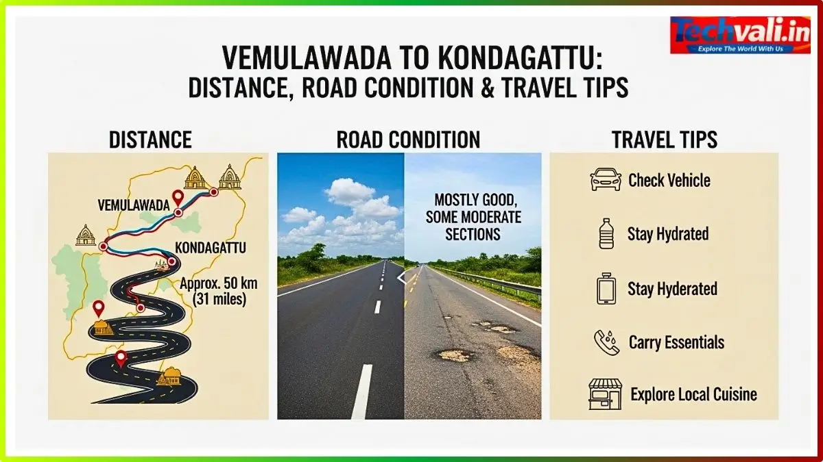 Vemulawada to Kondagattu Distance Road Condition और Travel Tips
